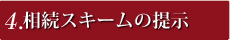 相談スキームの提示