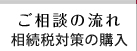 ご相談の流れ≪相続税対策の購入≫